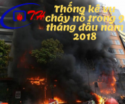 Vụ cháy nổ 9 tháng đầu năm 2018